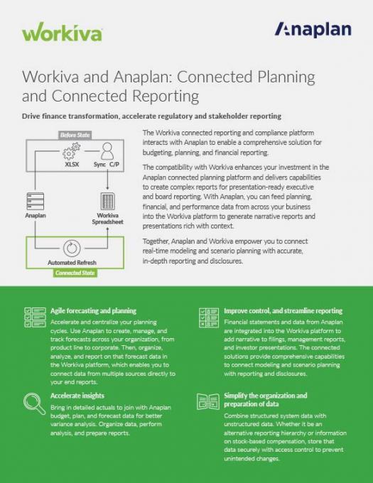 Anaplan datasheet