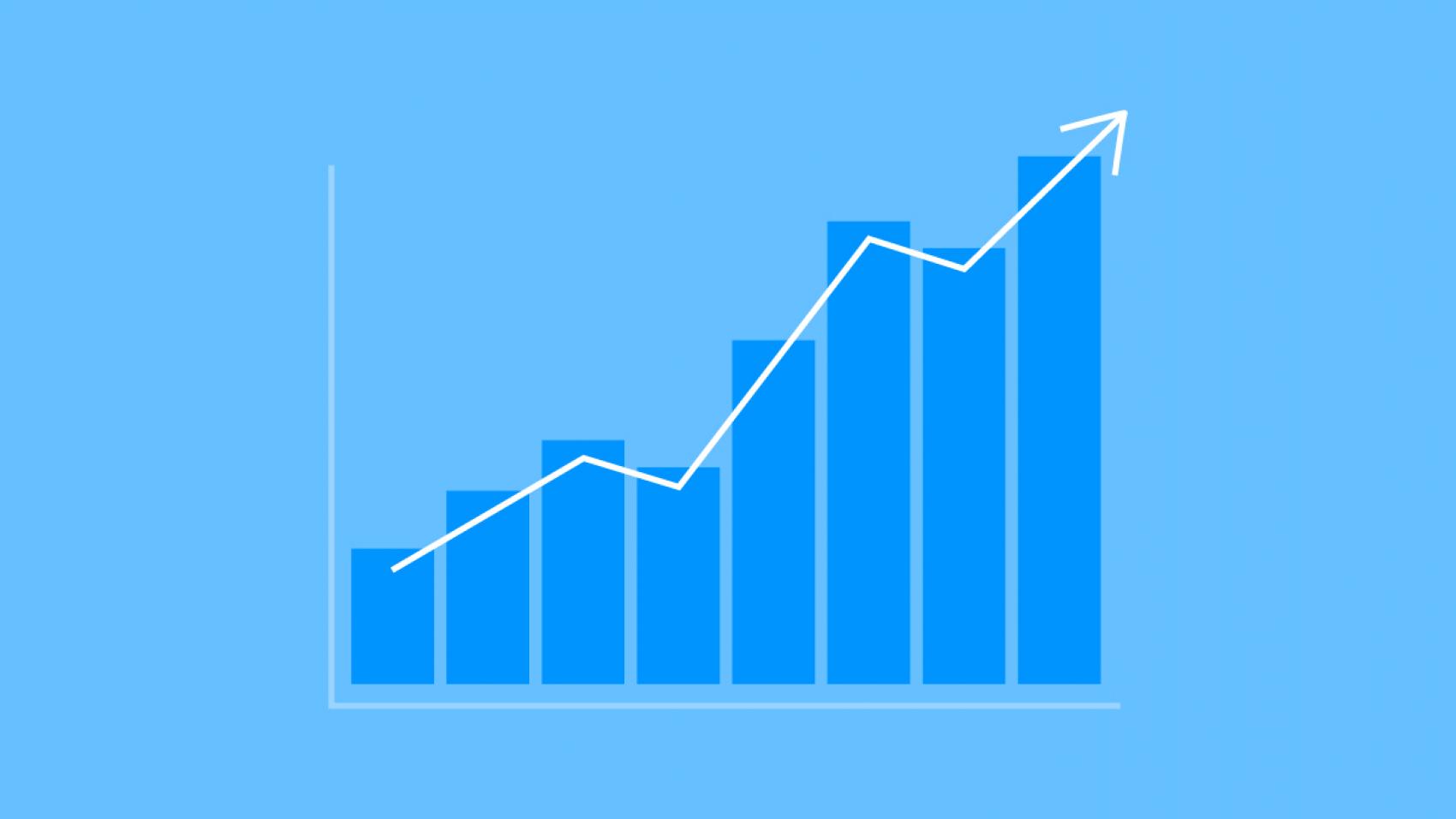 Continuous Improvement in the Financial Close Process