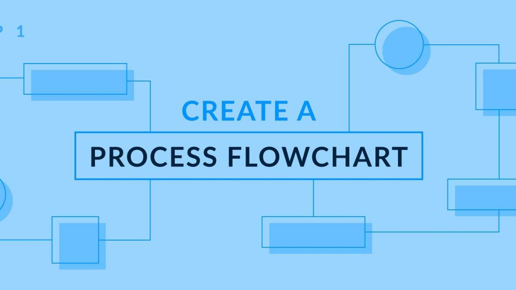 How to Build a Financial Close Process Flowchart