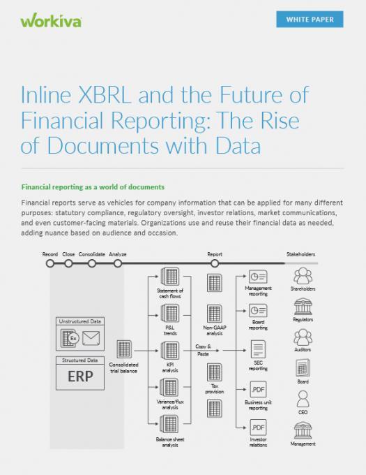 Inline XBRL and the Future of Financial Reporting