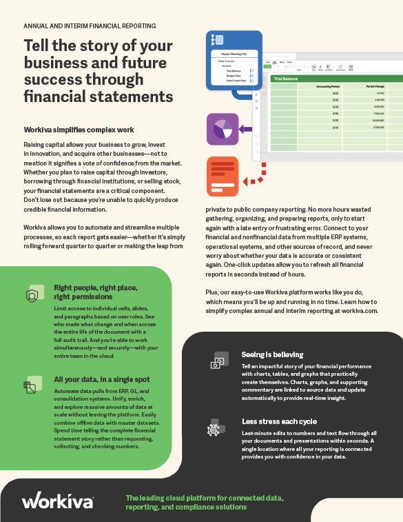 Annual and Interim Financial Reporting Datasheet