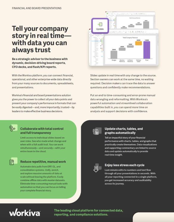 Workiva for Board Report Creation Datasheet