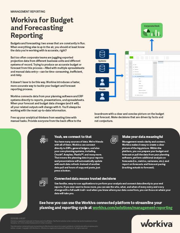 Workiva for Budget and Forecast Reporting Datasheet