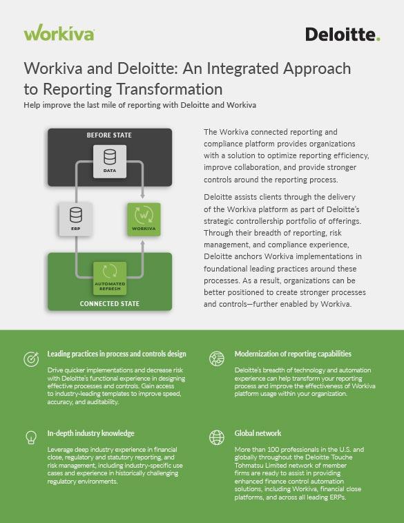 workiva deloitte datasheet