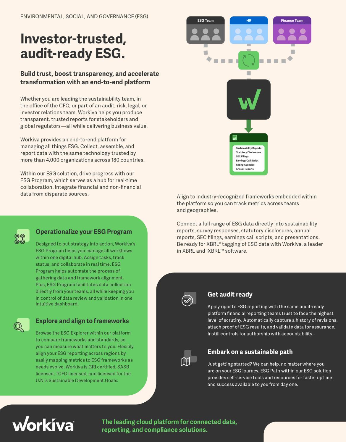 Workiva for ESG reporting