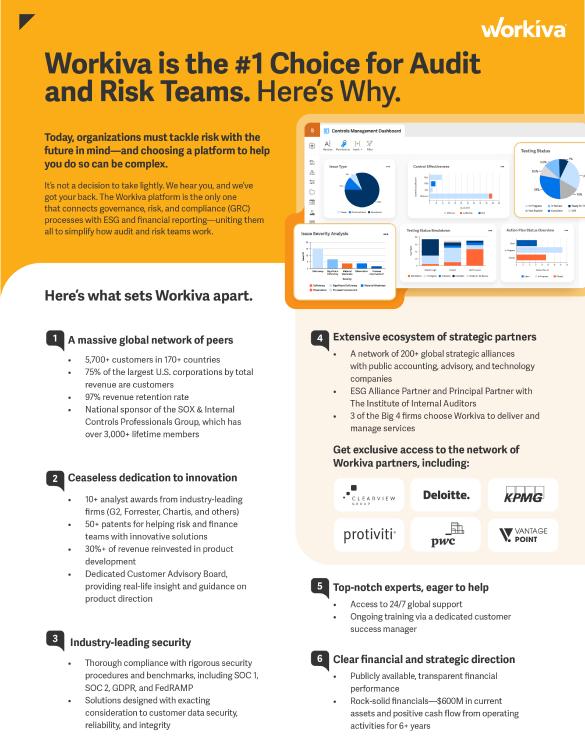 Why Workiva is the #1 Choice for Audit and Risk Teams datasheet