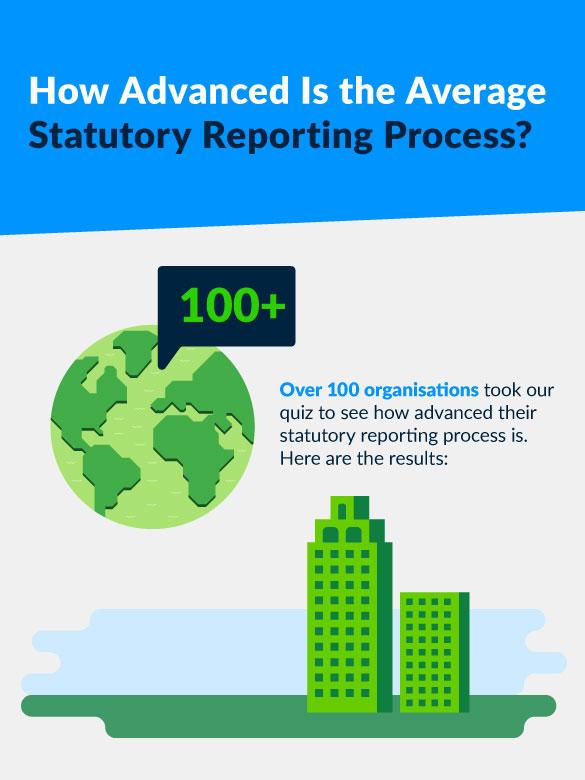 How Advanced Is the Average Statutory Reporting Process?