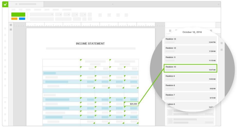 IFRS Disclose numbers, narrative and presentations