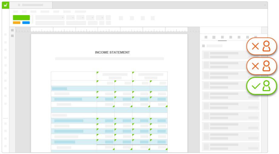 Risk and control documentation and testing