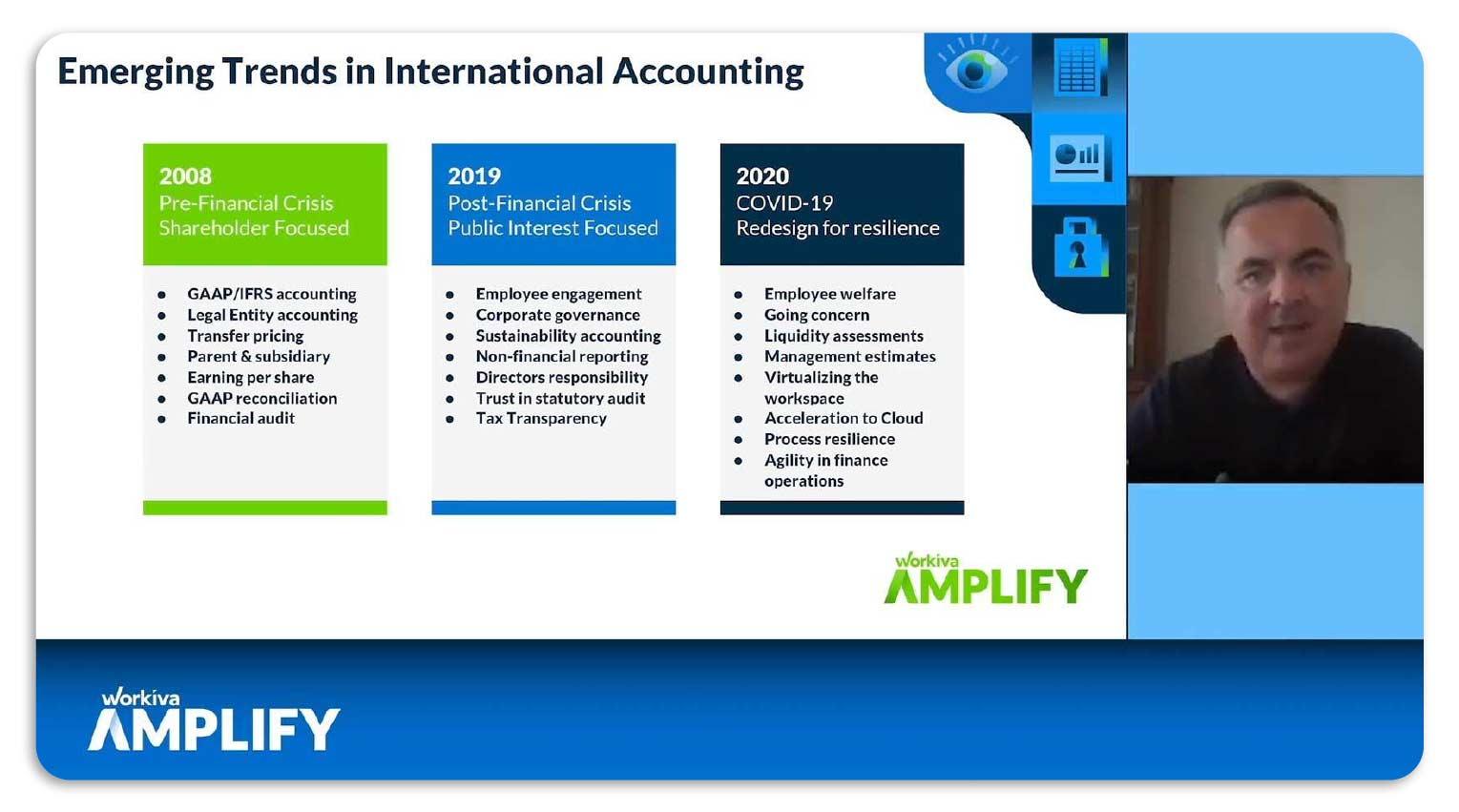 List of emerging trends in international accounting