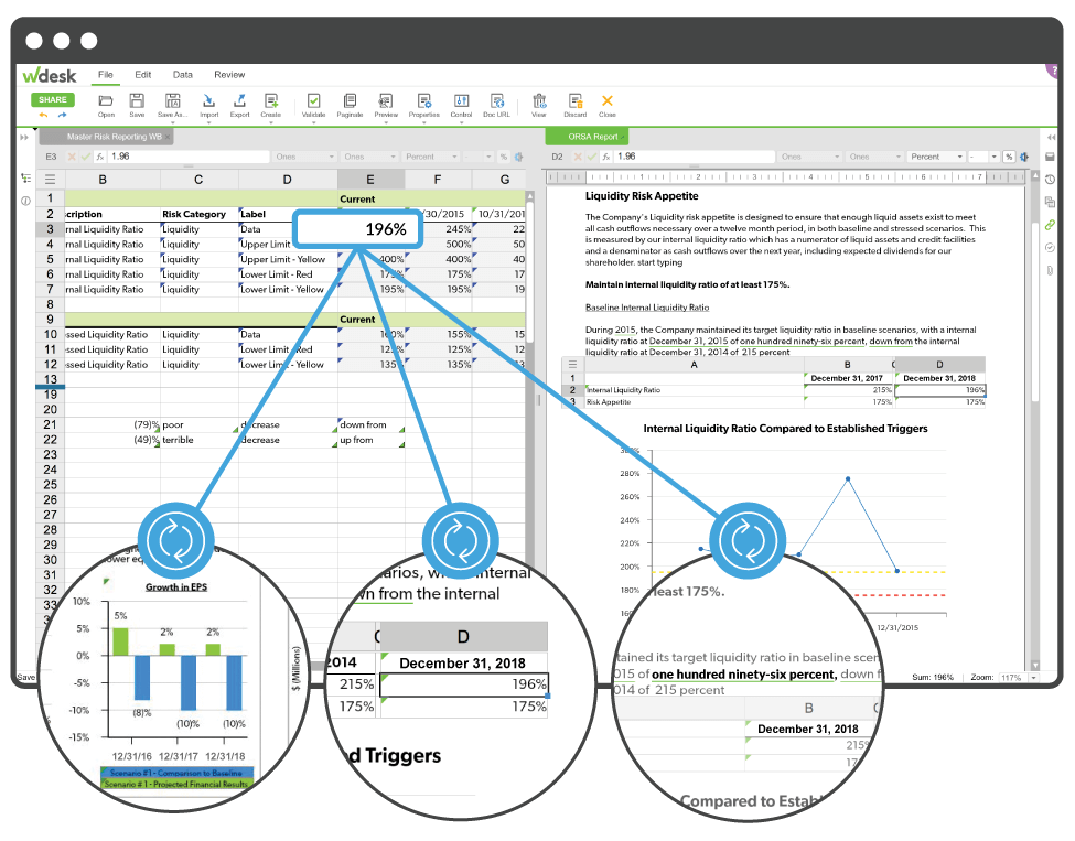 master risk report for banking