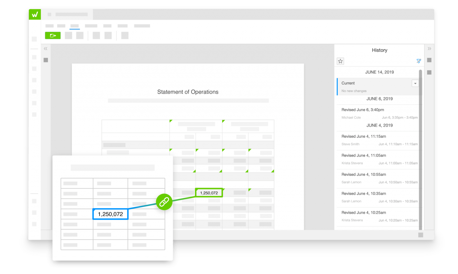 statement of operations connected data