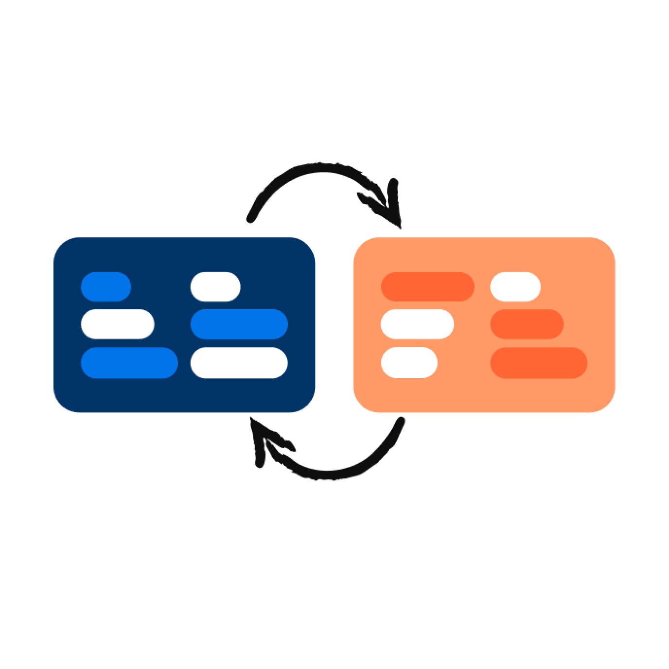 Blue and Orange boxes with hand drawn arrows depicting ESG vs Sustainability