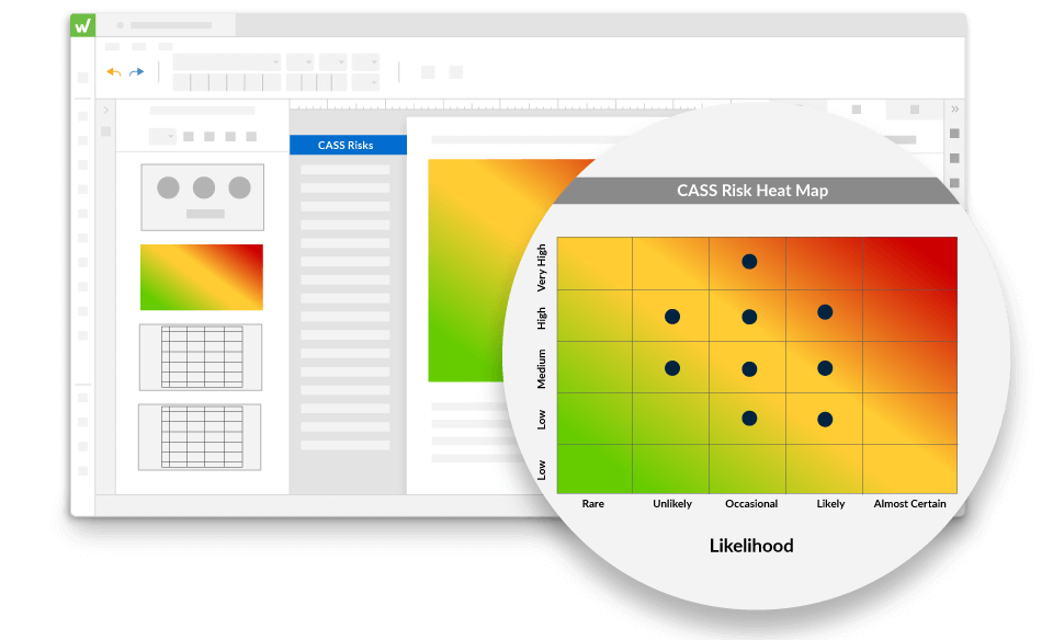 CASS Risk Heat Map