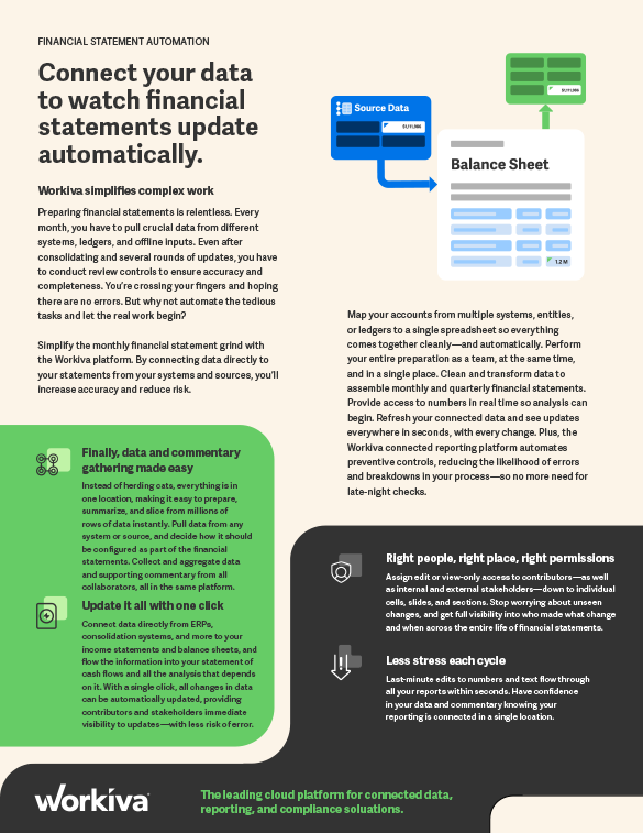 Financial statement software at Workiva