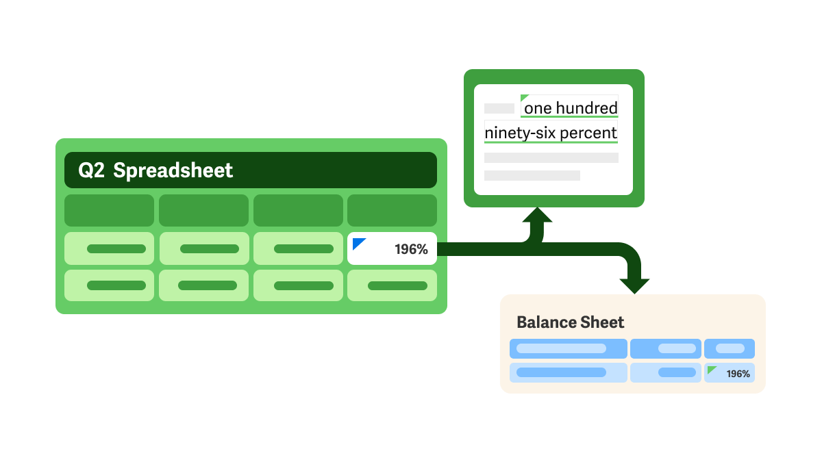 balance sheet automation with the workiva platform illustration