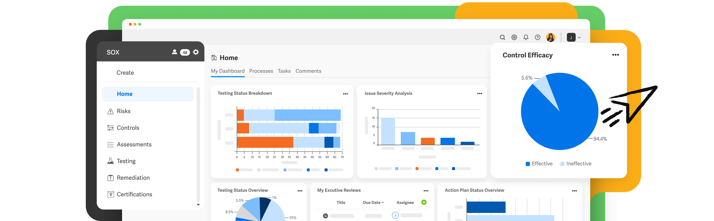 View of Workiva SOX Compliance Platform